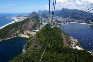 How Many Days in Rio de Janeiro: How to Choose?
